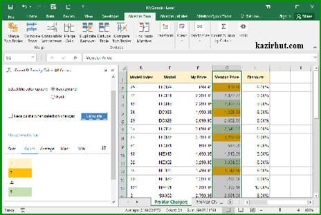 ablebits in excel