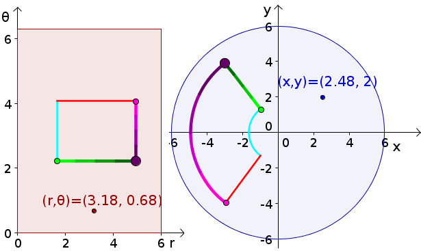 rectangular to polar coordinates calculator
